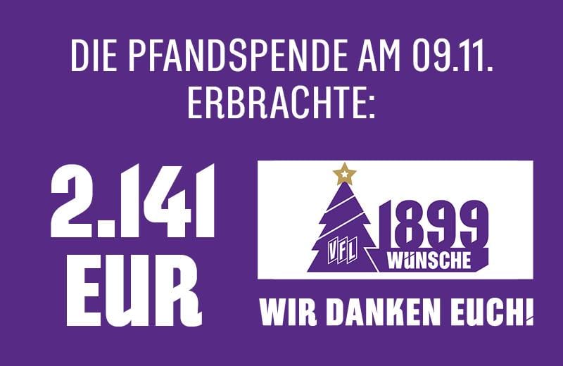 2.141 EUR für Weihnachtskampagne „1899 Wünsche“