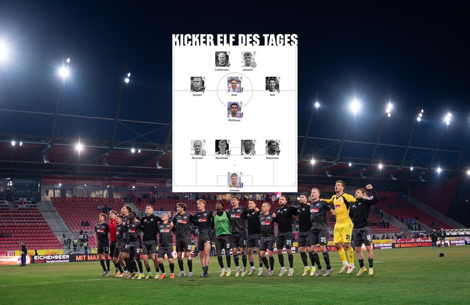 VfL-Dreiergespann für die „Elf des Tages“ nominiert