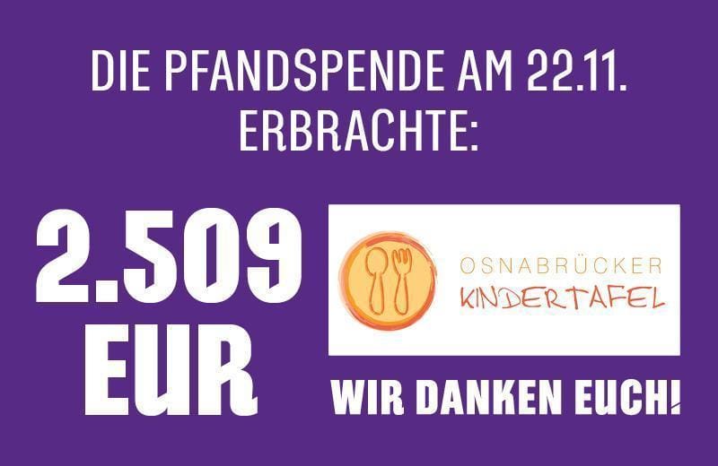 2.509 EUR Becherspende beim Heimspiel gegen die „Schanzer“