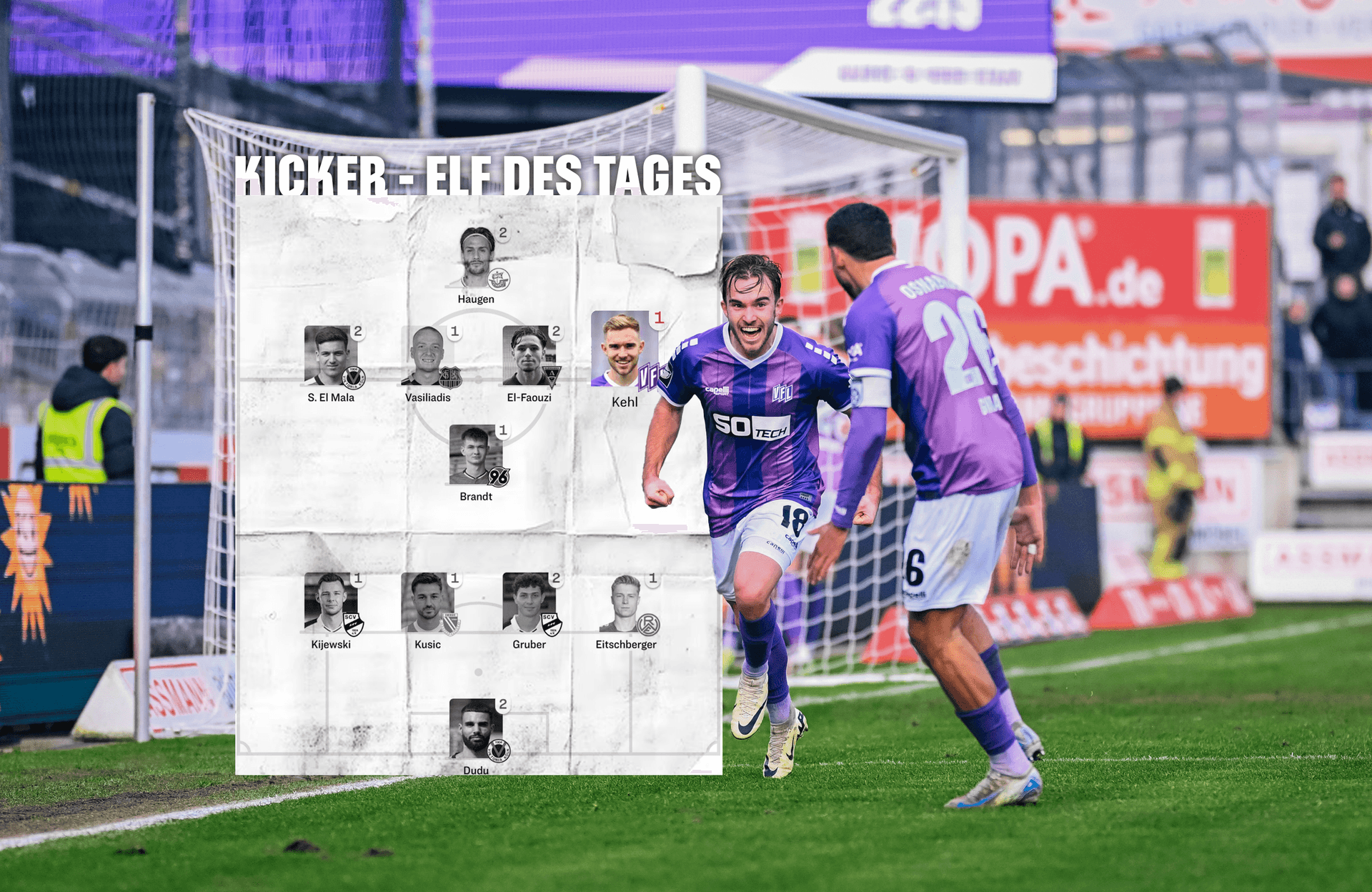 Unser Man of the Match in der „Elf des Tages“