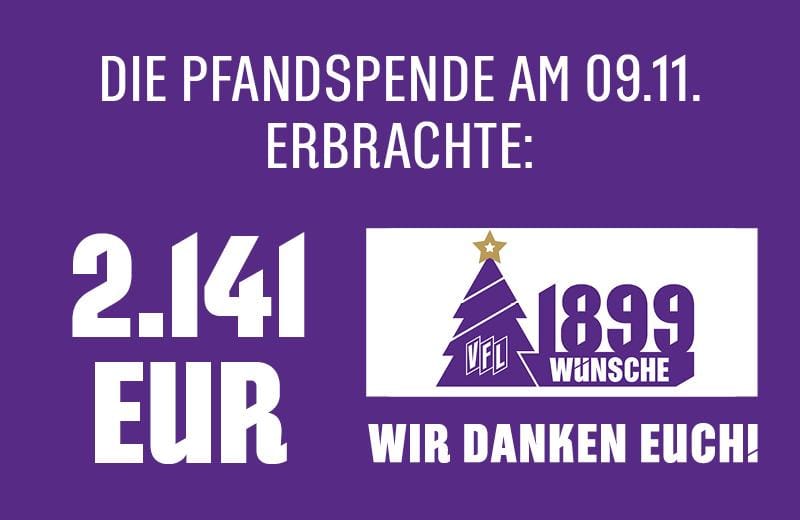 2.141 EUR für Weihnachtskampagne „1899 Wünsche“
