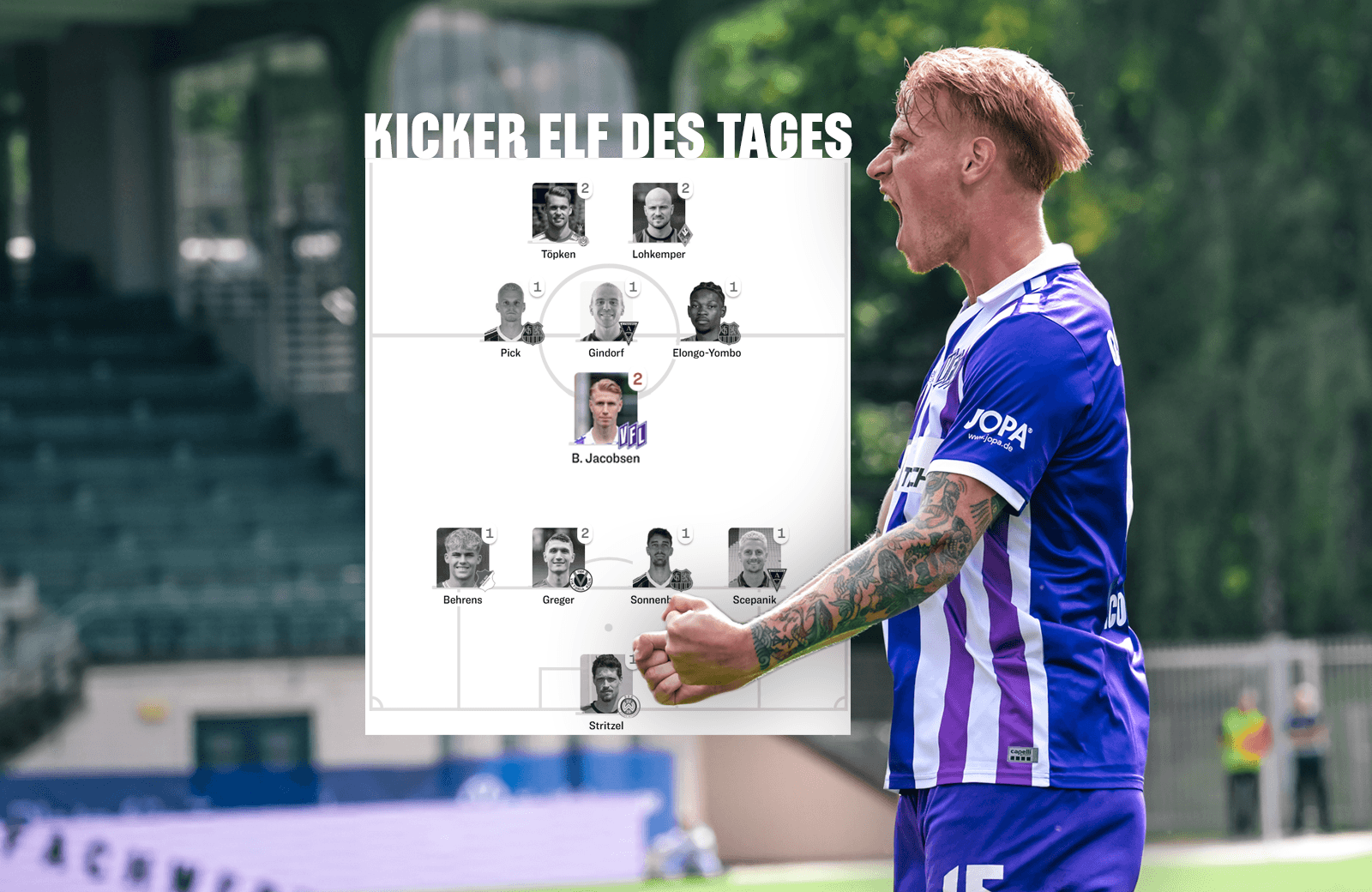 Jacobsen erneut in der „Elf des Tages“