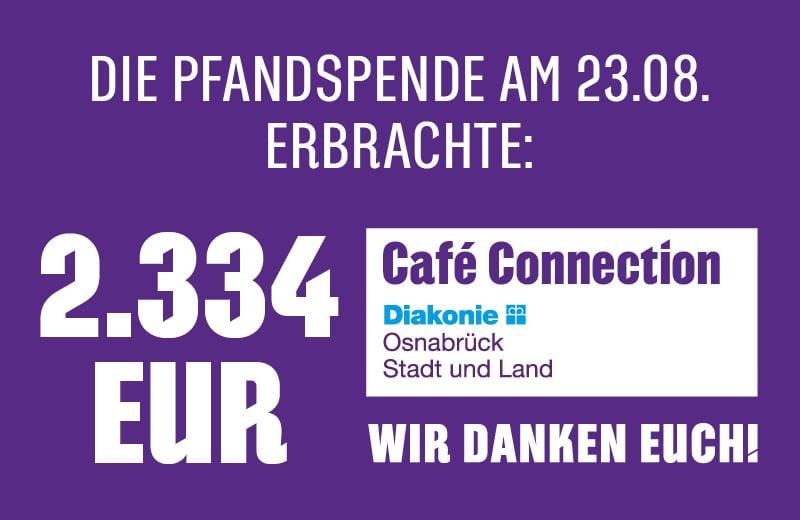 2.334 EUR Becherspende für Café Connection