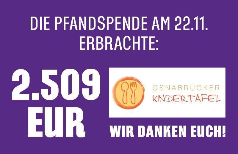 2.509 EUR Becherspende beim Heimspiel gegen die „Schanzer“
