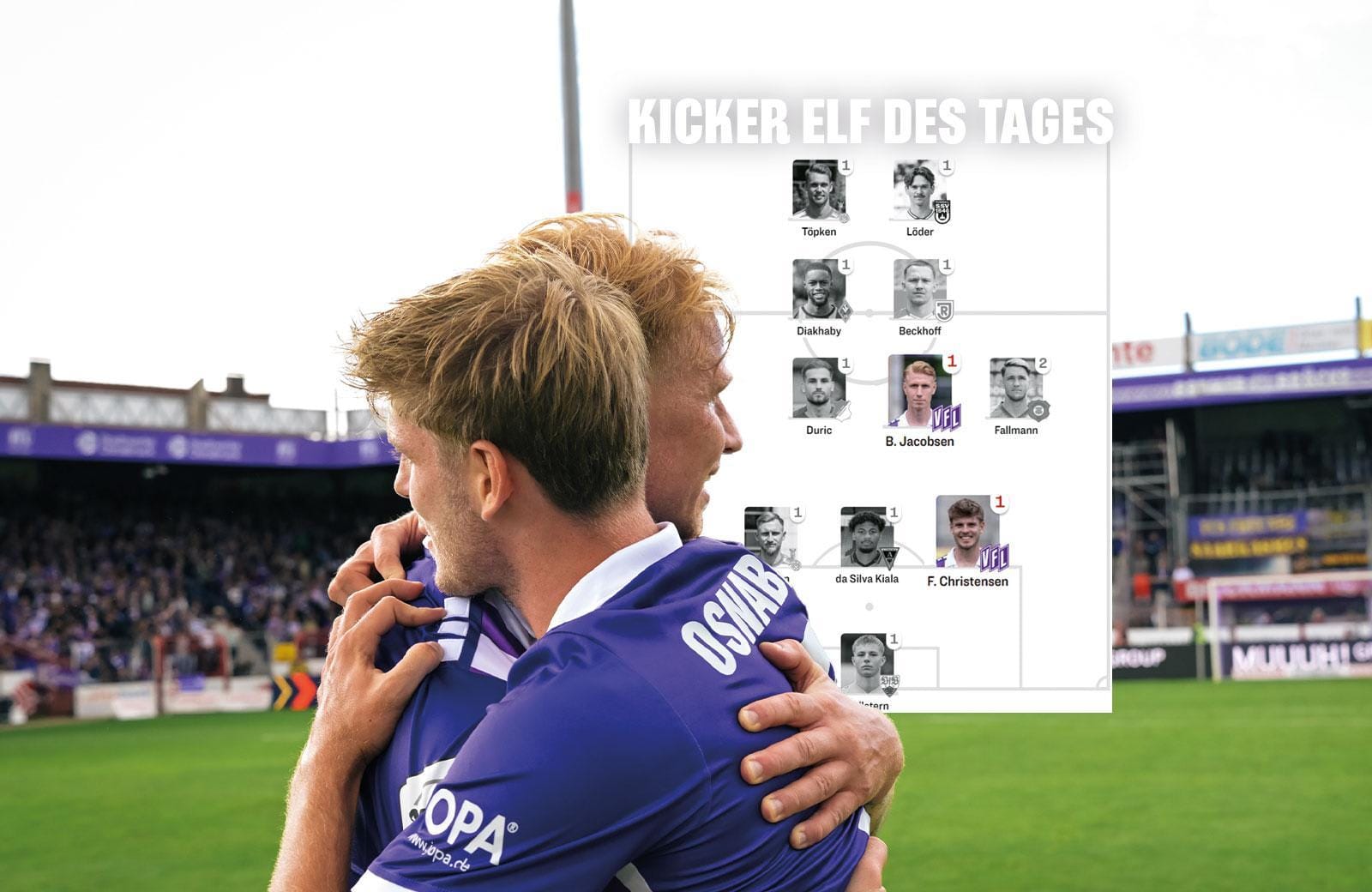 Jacobsen und Christensen in der „Elf des Tages“
