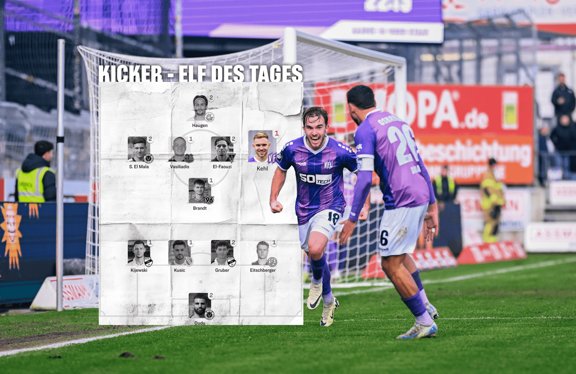 Unser Man of the Match in der „Elf des Tages“