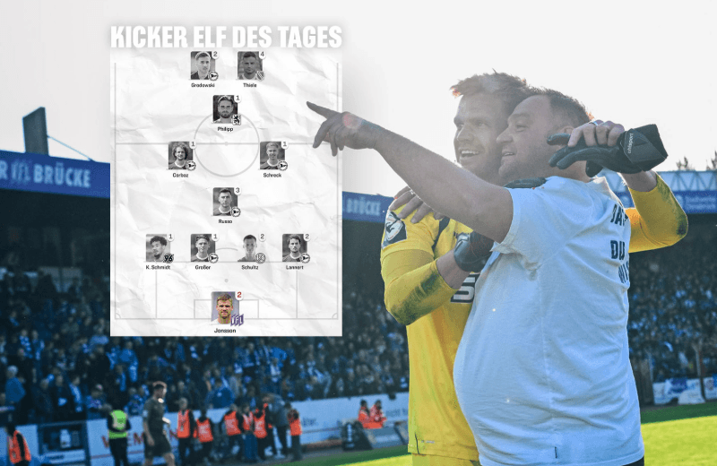 Lukas Jonsson erneut in der “Elf des Tages”