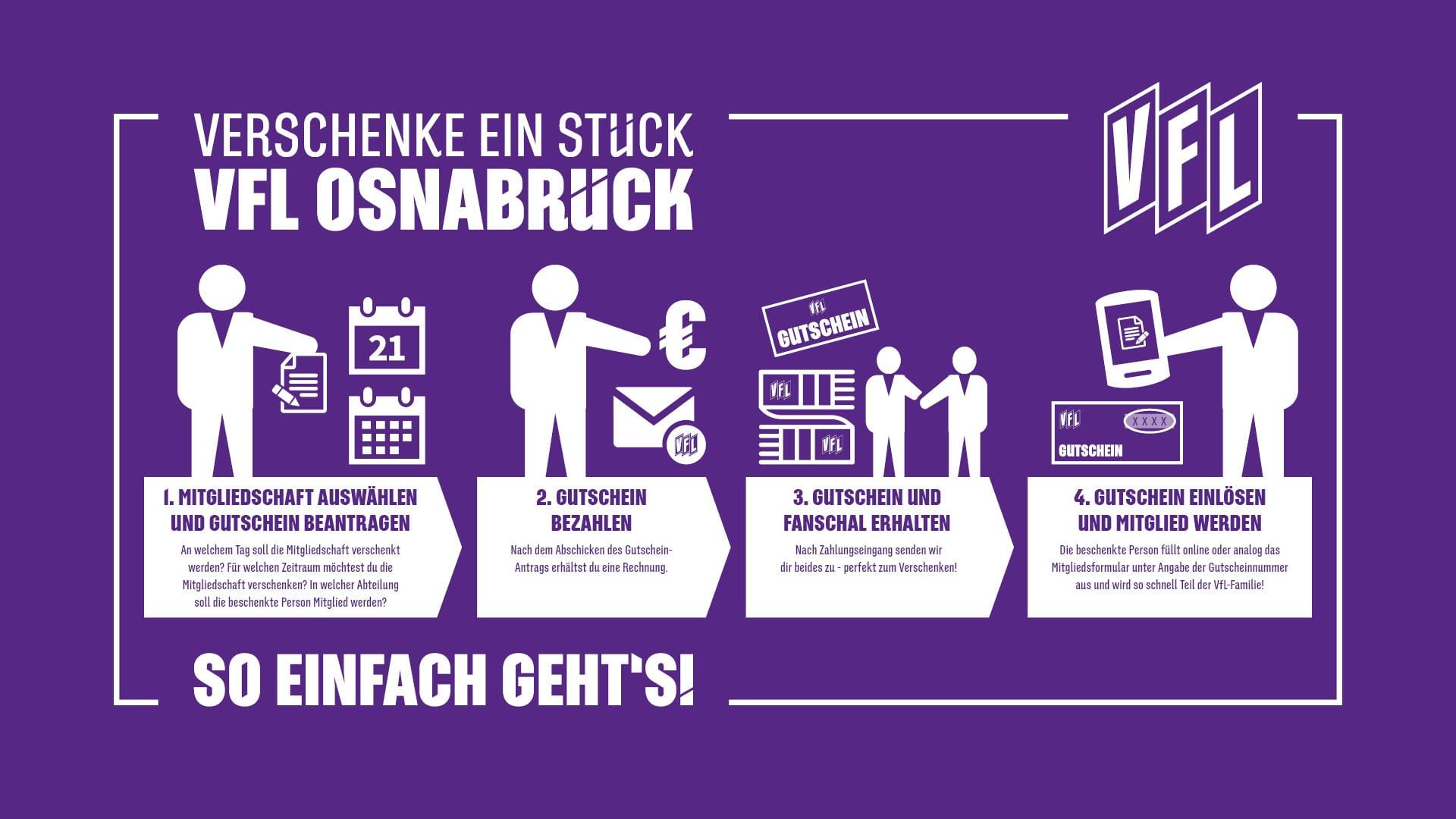 VfL_2025_Mitgliedschaft-verschenken_Erklaerung_1920x1080.jpg VfL_2025_Mitgliedschaft-verschenken_Erklaerung_1920x1080.jpg