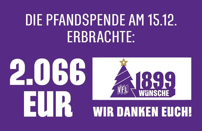 2.066 EUR für Weihnachtskampagne „1899 Wünsche“