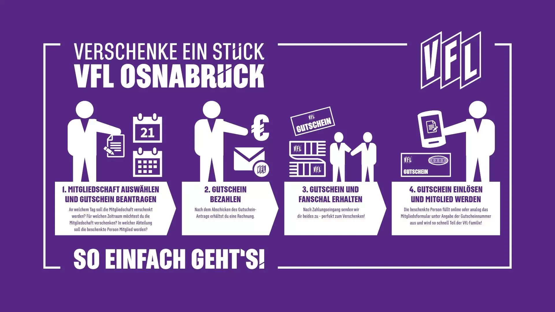 Anleitung Mitgliedschaft verschenken Anleitung Mitgliedschaft verschenken