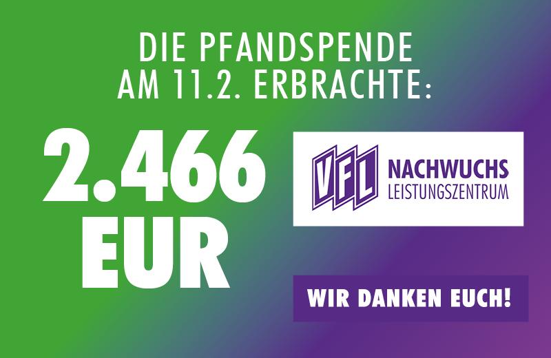 2.466 Euro Becherspende